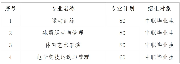企業(yè)微信截圖_20251109172800