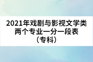 2021年戲劇與影視文學類兩個專業(yè)一分一段表（專科）