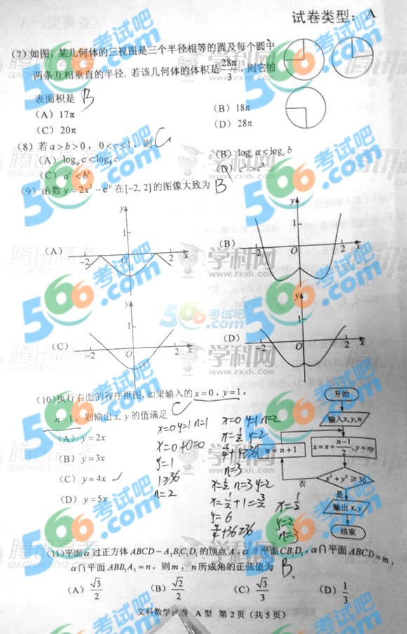 考試吧:2016年高考數(shù)學(xué)試題(文科?全國(guó)卷Ⅰ)