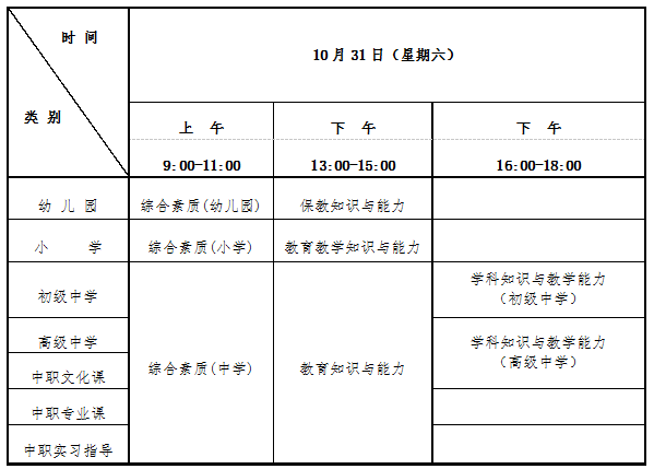 2020年下半年中小學教師資格考試(筆試)日程安排表