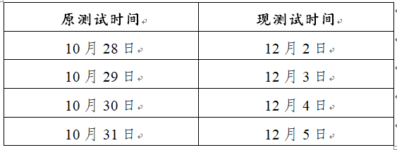 現(xiàn)調(diào)整為2021年12月2日至5日進(jìn)行測(cè)試
