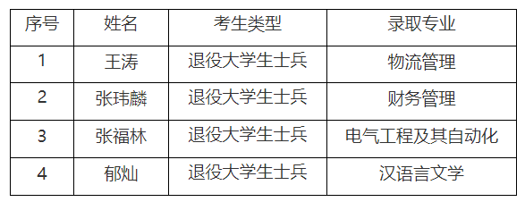 20220818084934_6015 20220818084934_6015