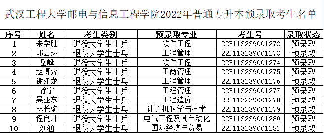 QQ截圖20220819151107 QQ截圖20220819151107