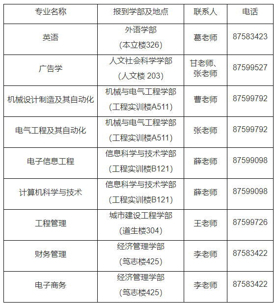 QQ截圖20220824103337 QQ截圖20220824103337