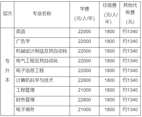 QQ截圖20220824103102 QQ截圖20220824103102